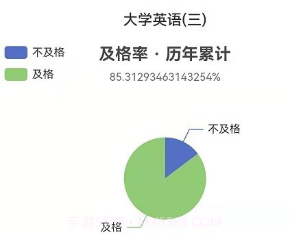 龙城理工v1.0.10截图