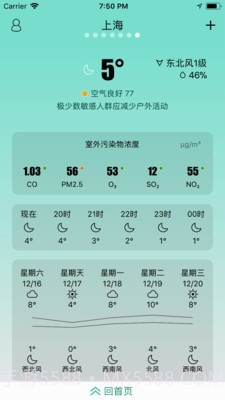 斐讯空能净3.2.11截图