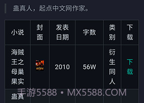 备胎书屋鐎瑰宕渧1.4截图