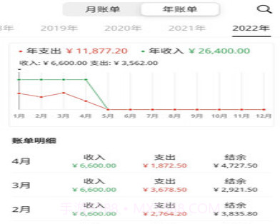 我要记账v1.0.8截图