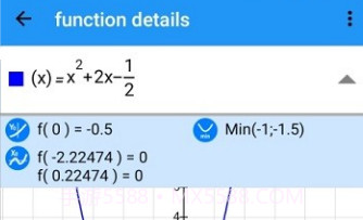 Mathematics计算器(智能计算器工具)V3.5 安卓手机版V3.5截图