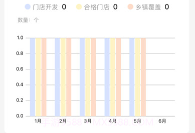 达能易掌柜v3.9.16截图