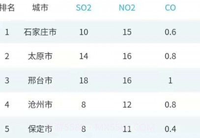 慧聚环境v1.0.6截图