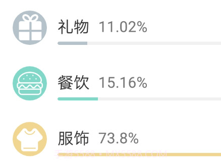 蝴蝶记账v2.0.10截图