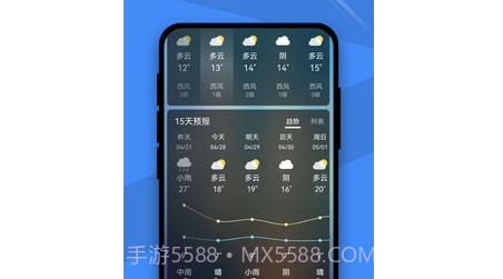 卓越天气v0.2.0.12截图