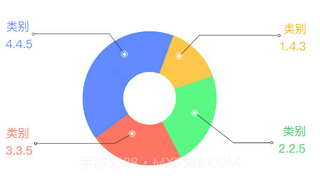 合虎库服v1.0.12截图