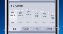 长安天气v1.0.7截图
