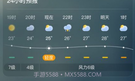 呱呱天气v1.0.8截图