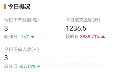 帝光云v2.12.12截图