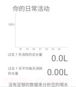 准时喝水宝v9.1.0.11截图