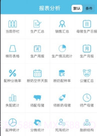 艾牧云平台v1.10截图