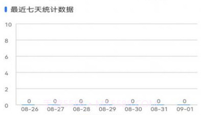 会员卡记账v1.2.6截图