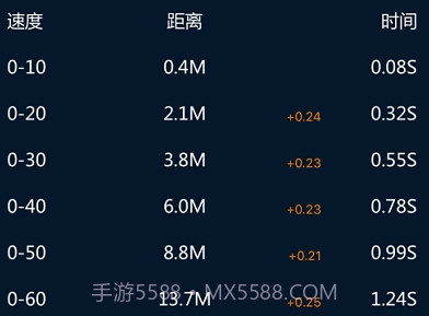 PGEAR设备appv6.1.7截图