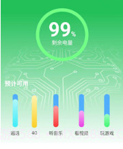 极速上网宝v2.2.12截图