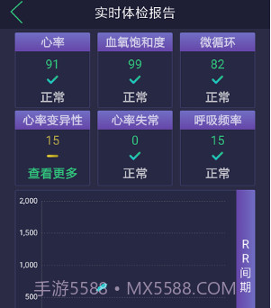 惊帆健康v1.0.11截图