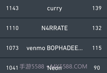 spike statsv1.0.7截图
