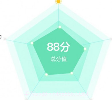 轻匀减肥v1.0.12截图