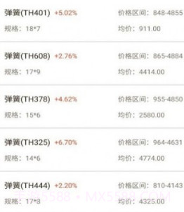 闪电金属交易v1.11截图