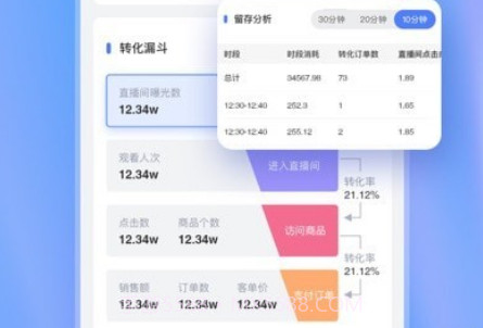 飞瓜智投v1.2.8截图