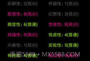 你了解自己吗手游v1.7截图