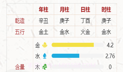 智云有名v1.0.13截图