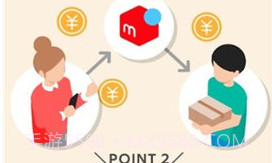 mercariv6.4.10截图