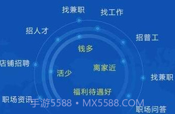 安徽人才网V1.0.8截图