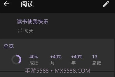 习惯足迹V3.2.8截图