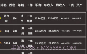 打工人模拟器v1.13截图