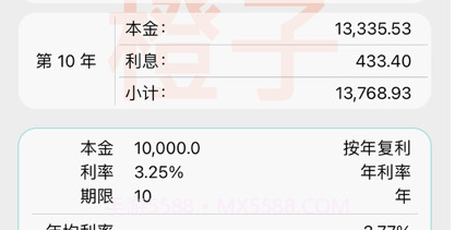 橙子复利计算器v1.0.10截图