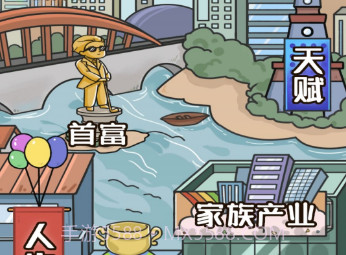 模拟富豪人生内置菜单版v1鐎瑰宕渧1.4截图