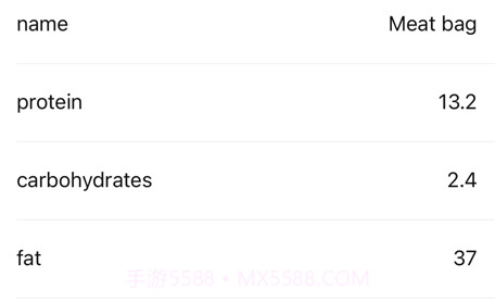 餐本小记v1.11截图