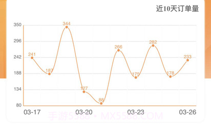 多多合伙人v1.0.18截图