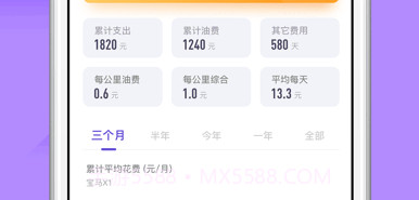 加仑v3.4.12截图
