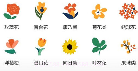 唯树鲜花v1.0.12截图