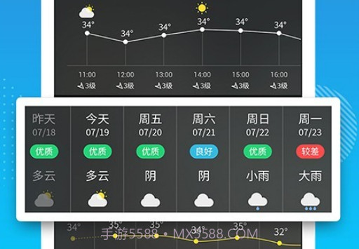 天气吧v4.1.17截图