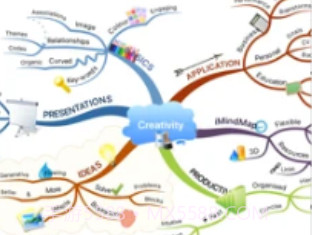 iMindMap ios版v2.16.10截图