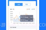 睿食尚管理V2.0.8截图