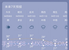 银米天气v1.9截图