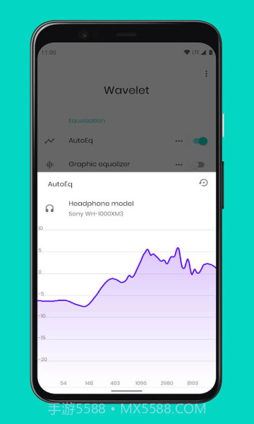 wavelet均衡器22.12截图