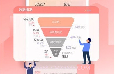 助销宝最新版v2.9.7截图