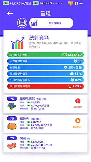 闲置超市大亨V1.052.2.15截图