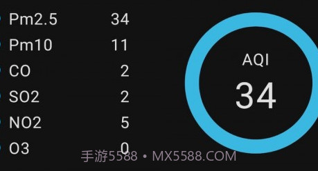 雾霾检查v7.3.15截图