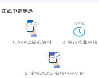 大理云物管v2.08.12截图
