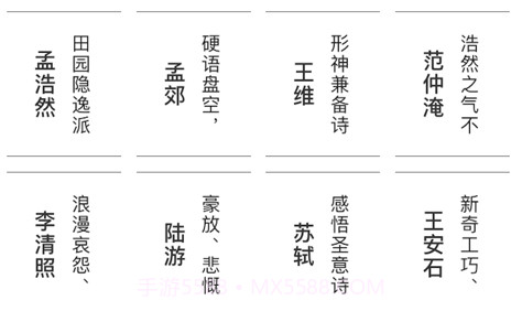 唐诗宋词appv1.15截图