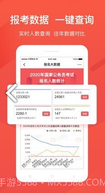 公考雷达(公考雷达筛选职位)V3.2.7.2 安卓最新版V3.2.7.6截图