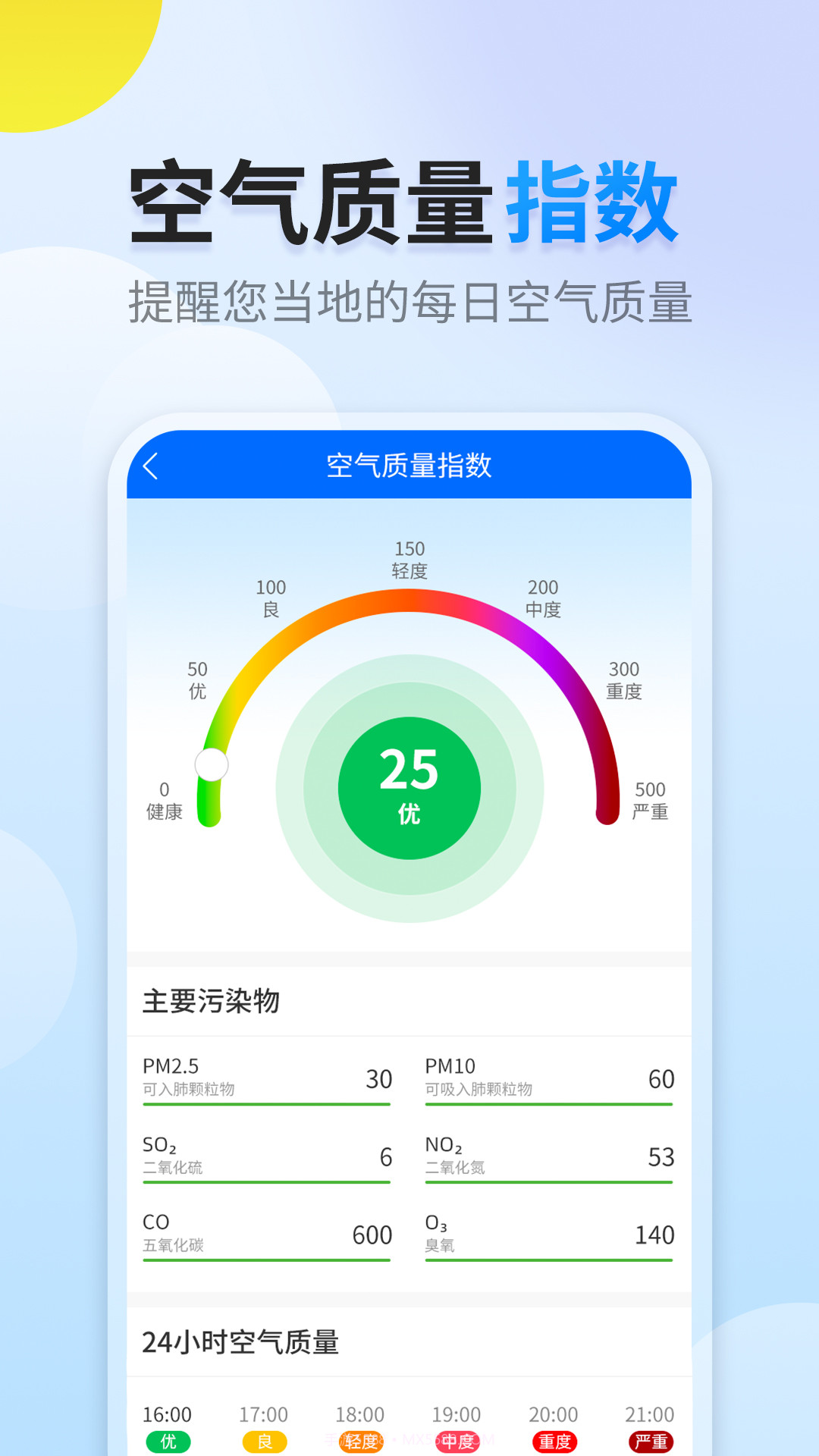 阳阳天气官方版1.0.5截图