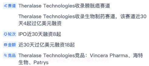 动脉网v1.0.11截图