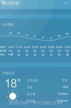 天气预通v1.6.12截图