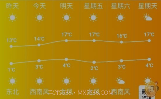 索尼天气v1.16截图